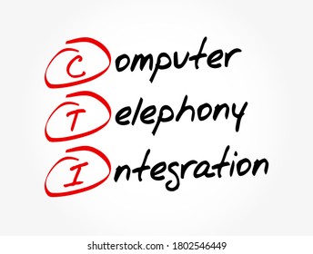 CTI - Computer Telephony Integration acronym, technology concept background