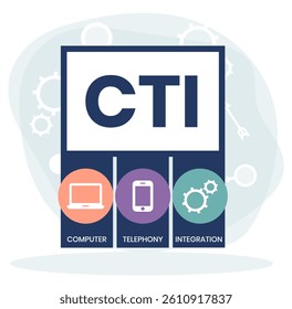 CTI - Computer Telephony Integration acronym, business concept. word lettering typography design illustration with line icons and ornaments. Internet web site promotion concept vector layout.