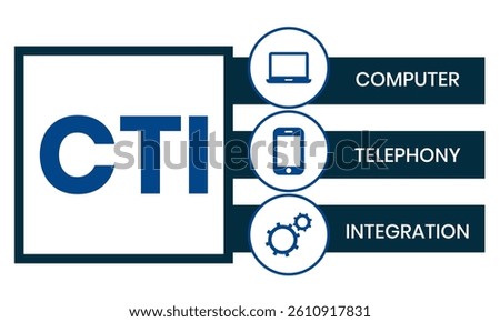 CTI - Computer Telephony Integration acronym, business concept. word lettering typography design illustration with line icons and ornaments. Internet web site promotion concept vector layout.