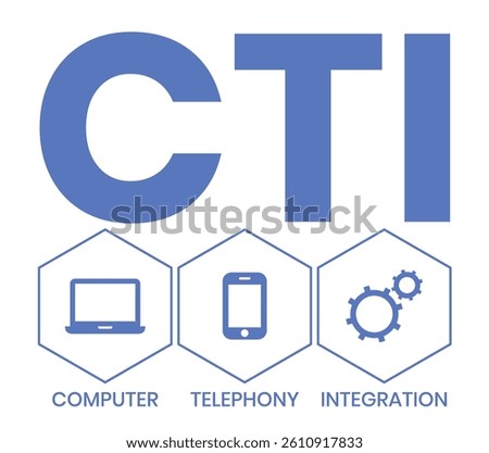 CTI - Computer Telephony Integration acronym, business concept. word lettering typography design illustration with line icons and ornaments. Internet web site promotion concept vector layout.