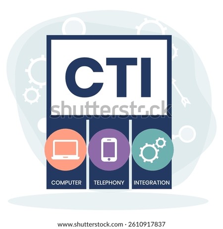 CTI - Computer Telephony Integration acronym, business concept. word lettering typography design illustration with line icons and ornaments. Internet web site promotion concept vector layout.