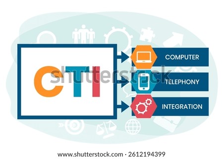 CTI - Computer Telephony Integration acronym, business concept. word lettering typography design illustration with line icons and ornaments. Internet web site promotion concept vector layout.