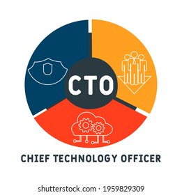 784 Chief creative officer Images, Stock Photos & Vectors | Shutterstock