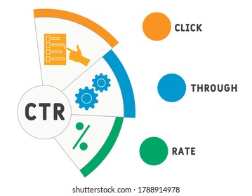 CTR - Click Through Rate. business concept background.  vector illustration concept with keywords and icons. lettering illustration with icons for web banner, flyer, landing page, presentation