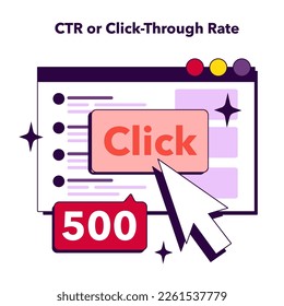 CTR or click-through rate KPI type. Indicator to measure employee efficiency. Testing form to report worker performance. Flat vector illustration