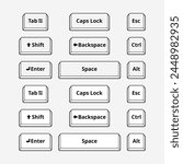 Ctrl, alt, esc, tab, spacebar, shift, enter, backspace, delete, caps lock keys on computer keyboard isolated icon. Keyboard buttons. Control, alternate, escape.