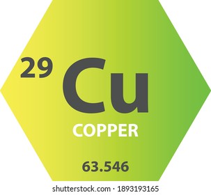 Cu Copper Transition metal Chemical Element Periodic Table. Hexagon vector illustration, colorful clean style Icon with molar mass and atomic number for Lab, science or chemistry education.