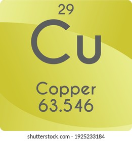 Cu Copper Transition metal Elemento químico diagrama de ilustración de vector, con número atómico y masa. Diseño plano de gradiente simple Para educación, laboratorio, clase de ciencias.
