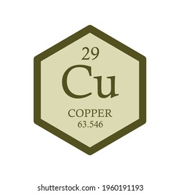 Cu Copper Transition metal Chemical Element Periodic Table. Hexagon vector illustration, simple clean style Icon with molar mass and atomic number for Lab, science or chemistry education.