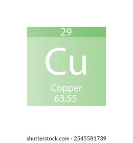 Tabela periódica de elementos químicos de metal de transição de cobre. Simples ilustração de vetor quadrado plano, simples ícone de estilo limpo com massa molar e número atômico para Lab, ciência ou classe de química.