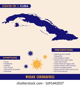 Cuba - American Continent Countries. Covid-29, Corona Virus Map Infographic Vector Template EPS 10.