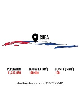Cuba country location map Land Area Density population perfect to used for infographic