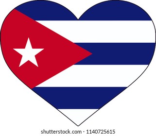 Cuba Cuban Country Flag Shaped Heart Illustration 