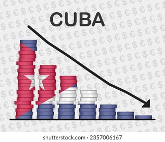 Cuba economic collapse, decreasing values with coins, crisis and downgrade concept, Cuba flag with changes, falling arrow, news banner idea, fail and decrease, financial decline