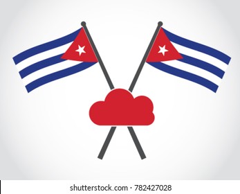 Cuba Emblem Cloud Computing