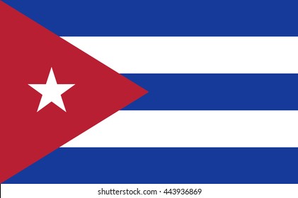 Cuba flag.