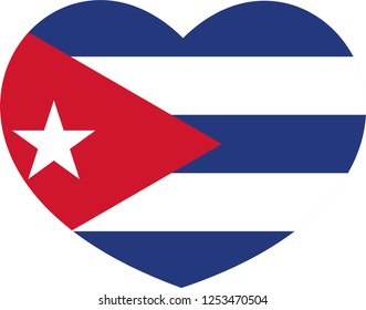 Cuba flag in a Heart vector, sticker