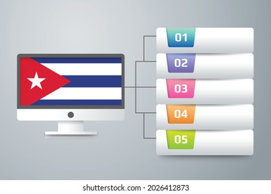 Cuba Flag with Infographic Design Incorporate with Computer Monitor. Vector illustration.