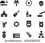 CUBA icons
