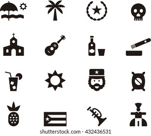 CUBA icons