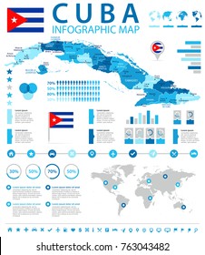 Cuba infographic map and flag - High Detailed Vector Illustration