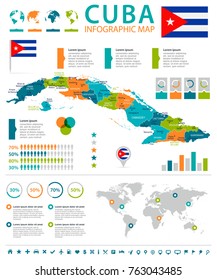 Cuba infographic map and flag - High Detailed Vector Illustration