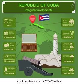 Cuba  infographics, statistical data, sights. Vector illustration