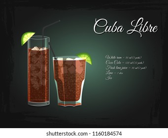 Cuba Libre alcohol cocktail vector set