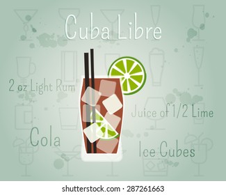 Cuba Libre Cocktail banner and poster template with ingredients. Summer stylish design. Isolated on unusual Background. Vector illustration