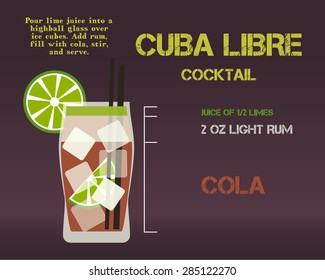 Cuba Libre cocktail recipe and preparation description concept. Modern design. Isolated on stylish background. Vector illustration.