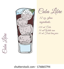 Cuba Libre. Cocktails. Vector illustration