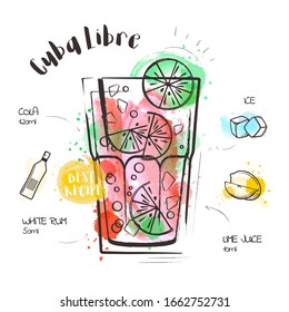 Cuba Libre. Image of a cocktail and a set of ingredients for making a drink at the bar. Watercolor sketch on a white background. Vector illustration
