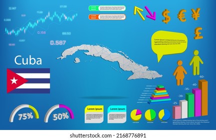 cuba map info graphics - charts, symbols, elements and icons collection. Detailed cuba map with High quality business infographic elements.