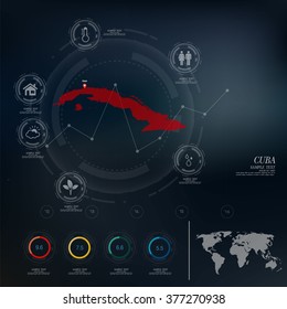 CUBA map infographic