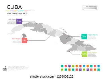 Cuba map infographics with editable separated layers, zones, elements and district area in vector