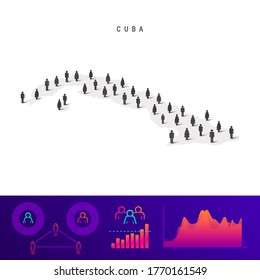 Cuba people map. Detailed vector silhouette. Mixed crowd of men and women icons. Population infographic elements. Vector illustration isolated on white.