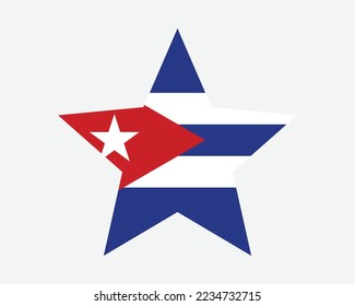 Cuba Star Flag. Cuban Star Shape Flag. Republic of Cuba Country National Banner Icon Symbol Vector 2D Flat Artwork Graphic Illustration svg