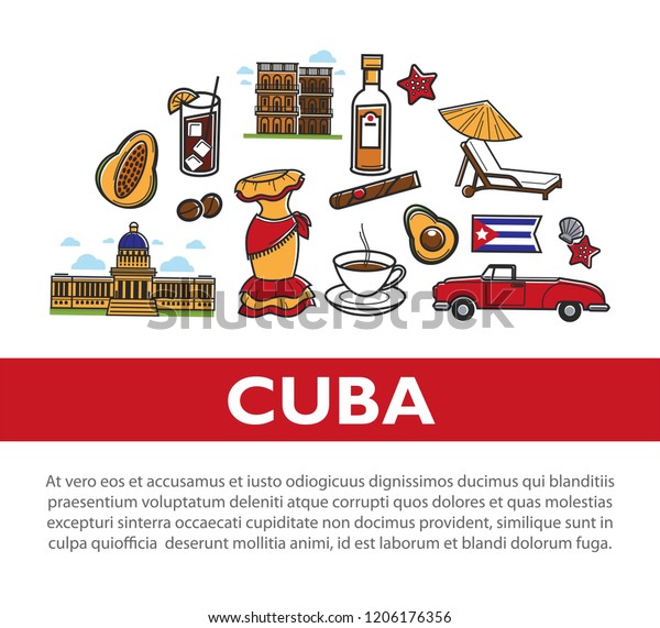 Cuba travel poster with information on
Cuban culture famous symbols and Havana
landmarks.