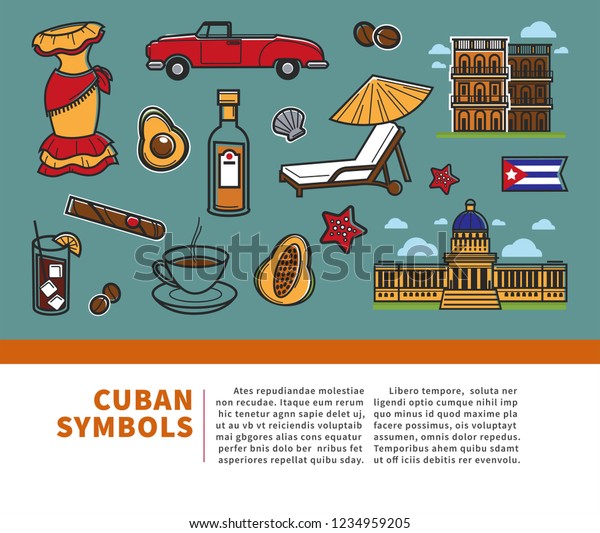 Cuba travel poster with information on\
Cuban culture famous symbols and Havana\
landmarks.