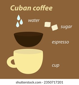 cuban coffee cup composition on brown background