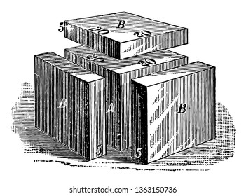 A cube (A) has sides 20 inches long each, which makes its solid content equal to 8,000 cubic inches. When added, there are 3 equal portions 20x20x5, equivalent to 2000 cubic inches, vintage