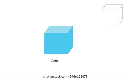 Cube and cuboid are three-dimensional shapes (3D shapes) that have the same number of faces, vertices, and edges.