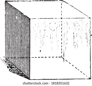 Cube, From the Dictionary of Word and Things, 1888.