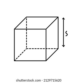 fórmula cúbica en un fondo blanco que se puede usar para el aprendizaje, la educación, las matemáticas, la física. ilustraciones vectoriales, etc. eps
