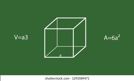 Cube formulas vector. Geometry vector. Geometry formulas