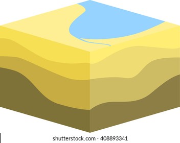 cube of ground with different layers