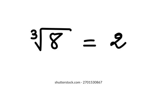 Cube Root of Eight Equal Two in mathematics.