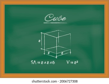 Cube. Skizze einer geometrischen Figur und Formeln zur Berechnung ihrer Fläche und ihres Volumens in Kreide auf Kreide