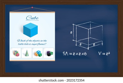 Cubo. Esbozo de una figura geométrica y de fórmulas para calcular su superficie y volumen dibujados en tiza en pizarra