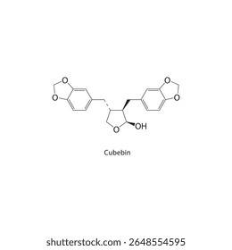 Cubebina estrutura esquelética. Ilustração esquemática do composto de Lignan. Diagrama simples, fórmula química.